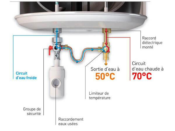 Water Heater Lantro JS Chauffe-Eau sans réservoir système de Chauffage Rapide à Sortie deau Chaude instantanée pour la communauté et Le Salon de Chauffe-Eau électrique 